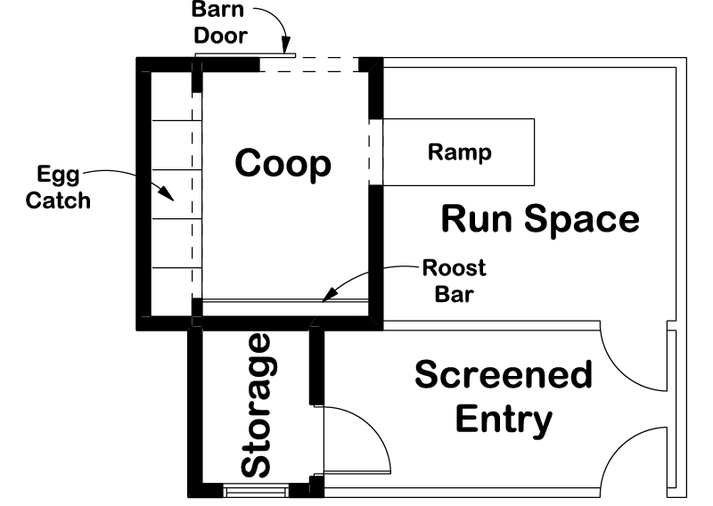 Building Plans First Floor - 125D-4523 | House Plans and More